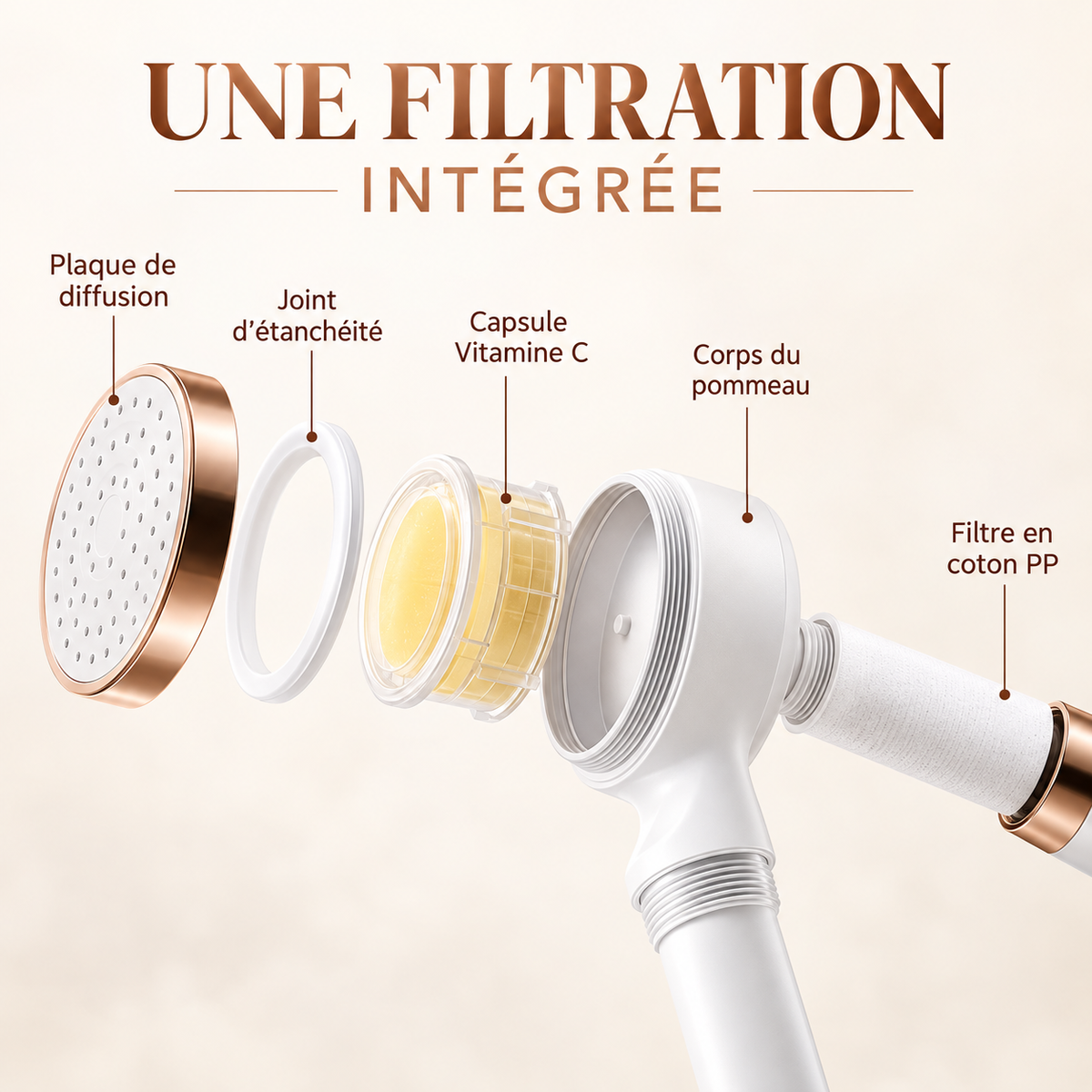 Vue éclatée du système de filtration intégré Saudade Care